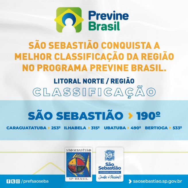 Foto: São Sebastião tem o melhor desempenho do Litoral Norte em programa federal de saúde