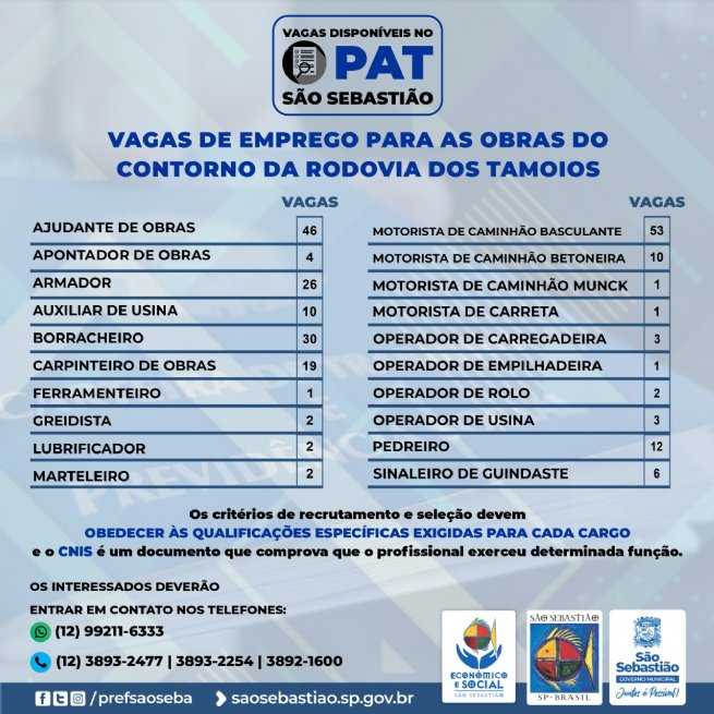 Foto: PAT disponibiliza 207 vagas de emprego para as obras do contorno da Rodovia dos Tamoios