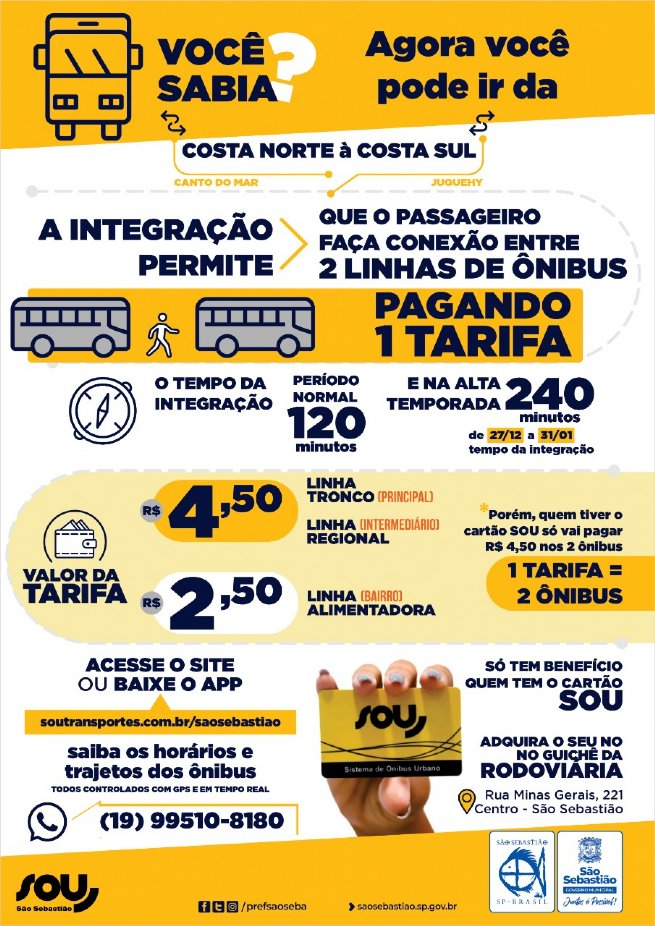 Foto: Novo sistema visa melhorar o transporte público de São Sebastião 