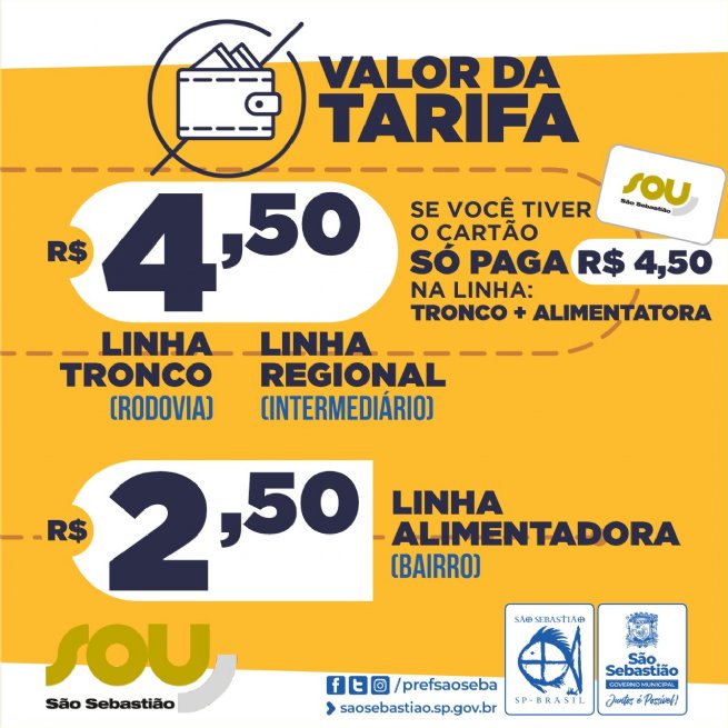Foto: Novo Sistema de Transporte permite usuários a utilizarem duas linhas pagando uma passagem