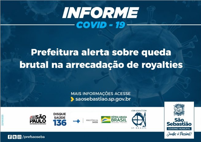 Foto: Prefeitura alerta sobre queda brutal na arrecadação de royalties