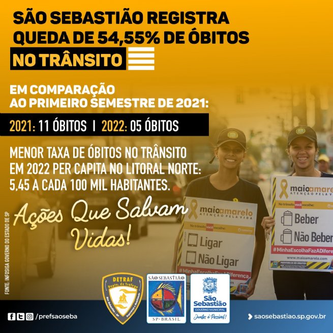 Foto: São Sebastião registra queda de 54,55% de óbitos no trânsito