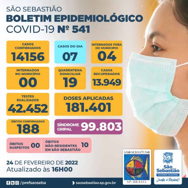 Foto: Prefeitura de São Sebastião – COVID-19: Boletim Epidemiológico #541