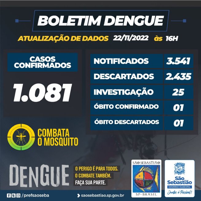 Foto: Prefeitura de São Sebastião – Boletim Dengue