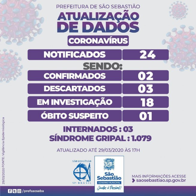 Foto: FIQUE EM CASA!