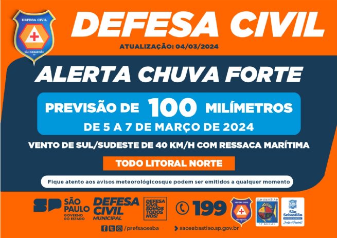 Defesa Civil alerta para acumulado de chuvas de 100 milímetros entre terça e quinta-feira no Litoral Norte